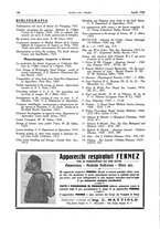 giornale/RML0021303/1928/unico/00000158