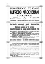 giornale/RML0021303/1928/unico/00000202