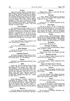 giornale/RML0021303/1928/unico/00000208
