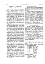 giornale/RML0021303/1928/unico/00000210