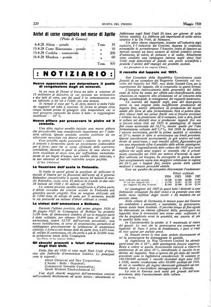 Rivista del freddo periodico mensile illustrato tecnico, scientifico, economico, commerciale