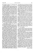giornale/RML0021303/1928/unico/00000285