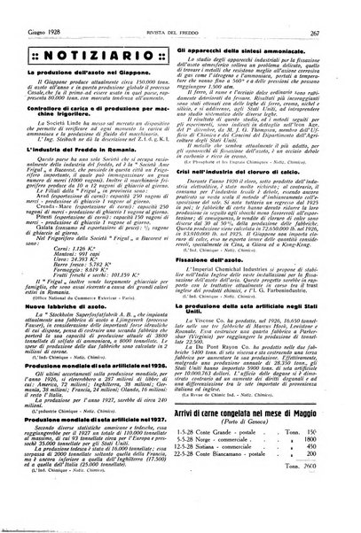 Rivista del freddo periodico mensile illustrato tecnico, scientifico, economico, commerciale