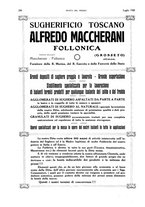 giornale/RML0021303/1928/unico/00000316