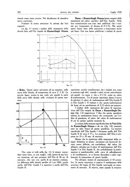 Rivista del freddo periodico mensile illustrato tecnico, scientifico, economico, commerciale