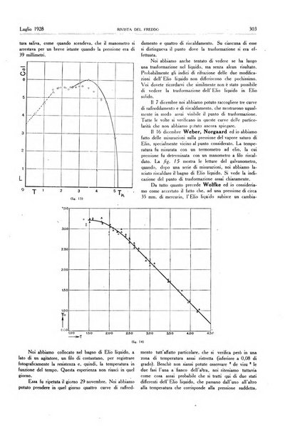 Rivista del freddo periodico mensile illustrato tecnico, scientifico, economico, commerciale