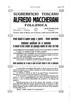 giornale/RML0021303/1928/unico/00000358
