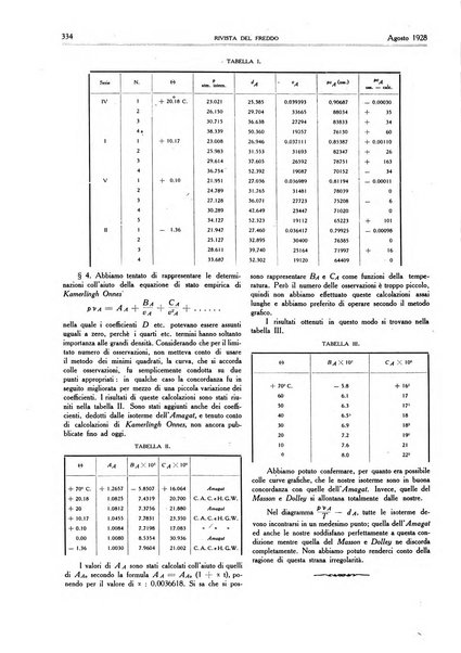 Rivista del freddo periodico mensile illustrato tecnico, scientifico, economico, commerciale