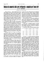 giornale/RML0021303/1928/unico/00000373