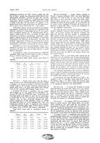 giornale/RML0021303/1928/unico/00000379