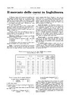 giornale/RML0021303/1928/unico/00000383
