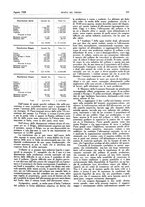 giornale/RML0021303/1928/unico/00000389