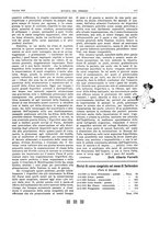giornale/RML0021303/1928/unico/00000457