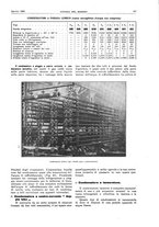 giornale/RML0021303/1928/unico/00000477