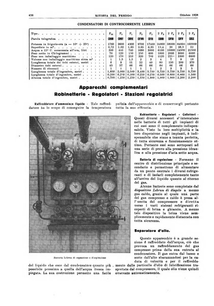 Rivista del freddo periodico mensile illustrato tecnico, scientifico, economico, commerciale