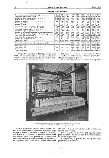 Rivista del freddo periodico mensile illustrato tecnico, scientifico, economico, commerciale