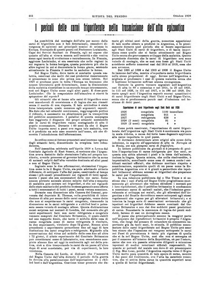 Rivista del freddo periodico mensile illustrato tecnico, scientifico, economico, commerciale