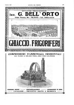 giornale/RML0021303/1928/unico/00000509