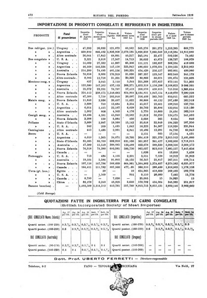 Rivista del freddo periodico mensile illustrato tecnico, scientifico, economico, commerciale