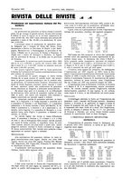 giornale/RML0021303/1928/unico/00000549