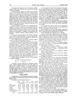 giornale/RML0021303/1928/unico/00000550
