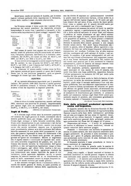 Rivista del freddo periodico mensile illustrato tecnico, scientifico, economico, commerciale