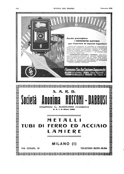 Rivista del freddo periodico mensile illustrato tecnico, scientifico, economico, commerciale