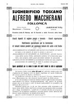 giornale/RML0021303/1929/unico/00000040