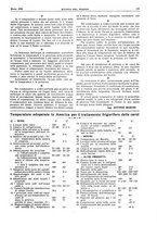 giornale/RML0021303/1929/unico/00000145