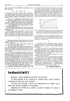 giornale/RML0021303/1929/unico/00000173