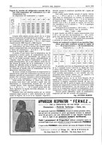 giornale/RML0021303/1929/unico/00000182