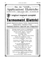 giornale/RML0021303/1929/unico/00000204