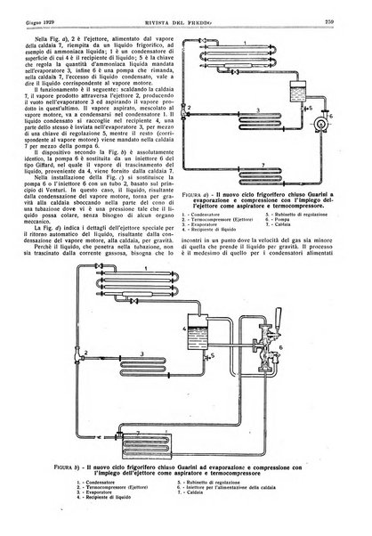 Rivista del freddo periodico mensile illustrato tecnico, scientifico, economico, commerciale