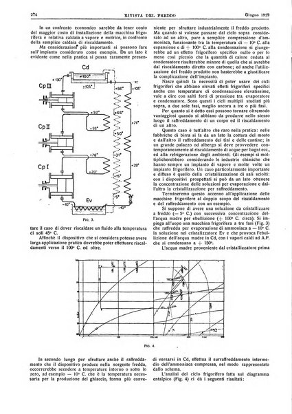 Rivista del freddo periodico mensile illustrato tecnico, scientifico, economico, commerciale