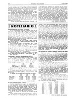 giornale/RML0021303/1929/unico/00000328