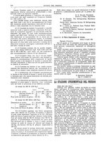 giornale/RML0021303/1929/unico/00000338