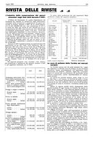 giornale/RML0021303/1929/unico/00000361