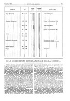 giornale/RML0021303/1929/unico/00000419