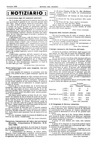 Rivista del freddo periodico mensile illustrato tecnico, scientifico, economico, commerciale