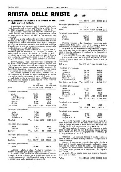 Rivista del freddo periodico mensile illustrato tecnico, scientifico, economico, commerciale