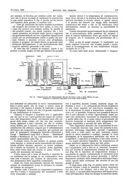 Rivista del freddo periodico mensile illustrato tecnico, scientifico, economico, commerciale