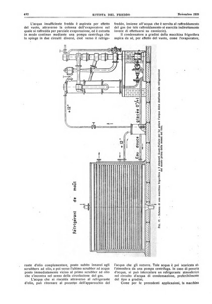 Rivista del freddo periodico mensile illustrato tecnico, scientifico, economico, commerciale