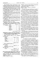 giornale/RML0021303/1929/unico/00000547