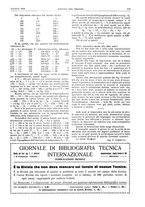 giornale/RML0021303/1929/unico/00000579