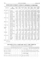 giornale/RML0021303/1929/unico/00000602