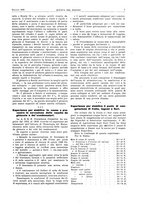 giornale/RML0021303/1930/unico/00000013