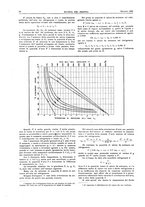 giornale/RML0021303/1930/unico/00000018