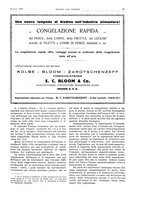 giornale/RML0021303/1930/unico/00000029