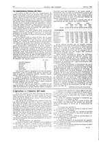 giornale/RML0021303/1930/unico/00000052