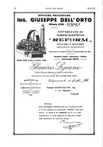 giornale/RML0021303/1930/unico/00000152